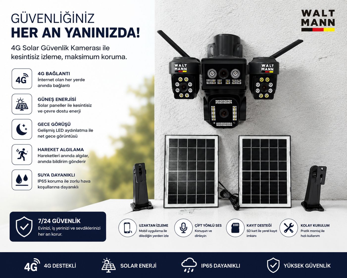 WM SIM Kamera 1